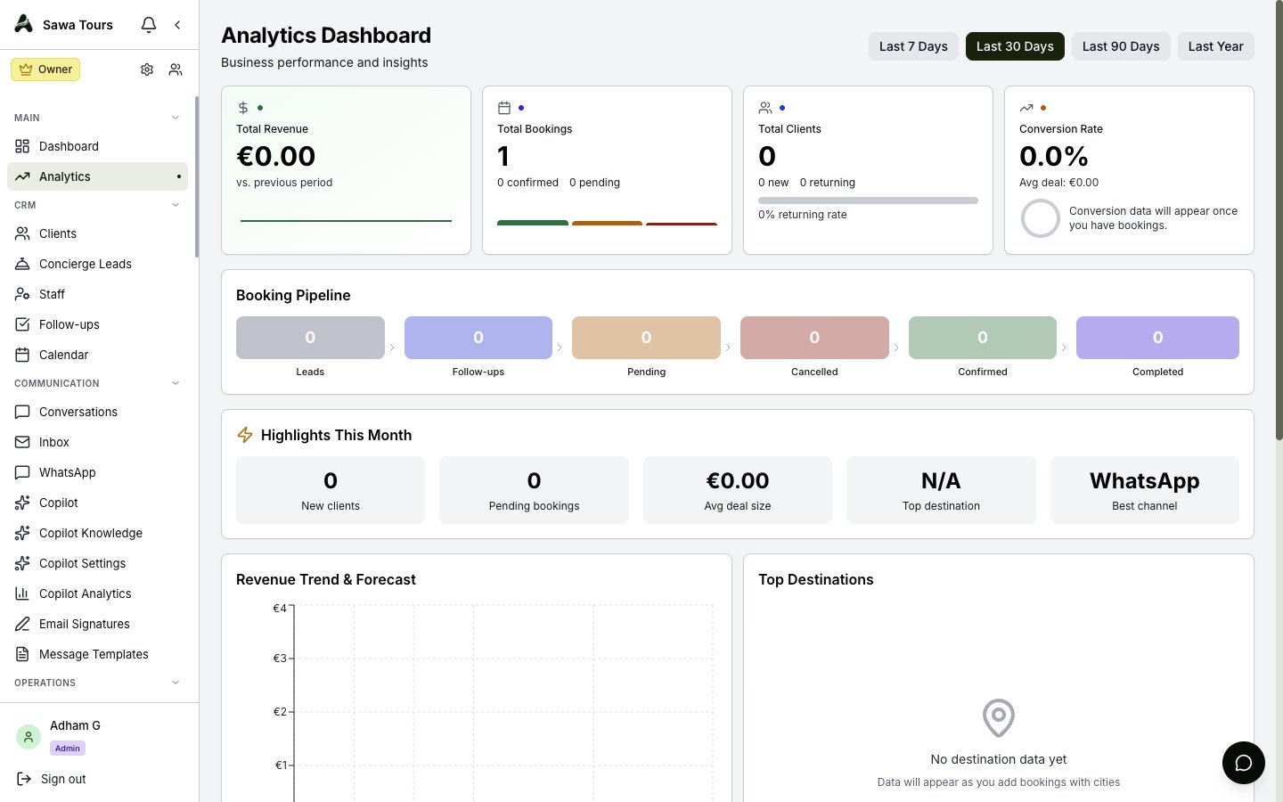 Analytics page with revenue and booking trend charts