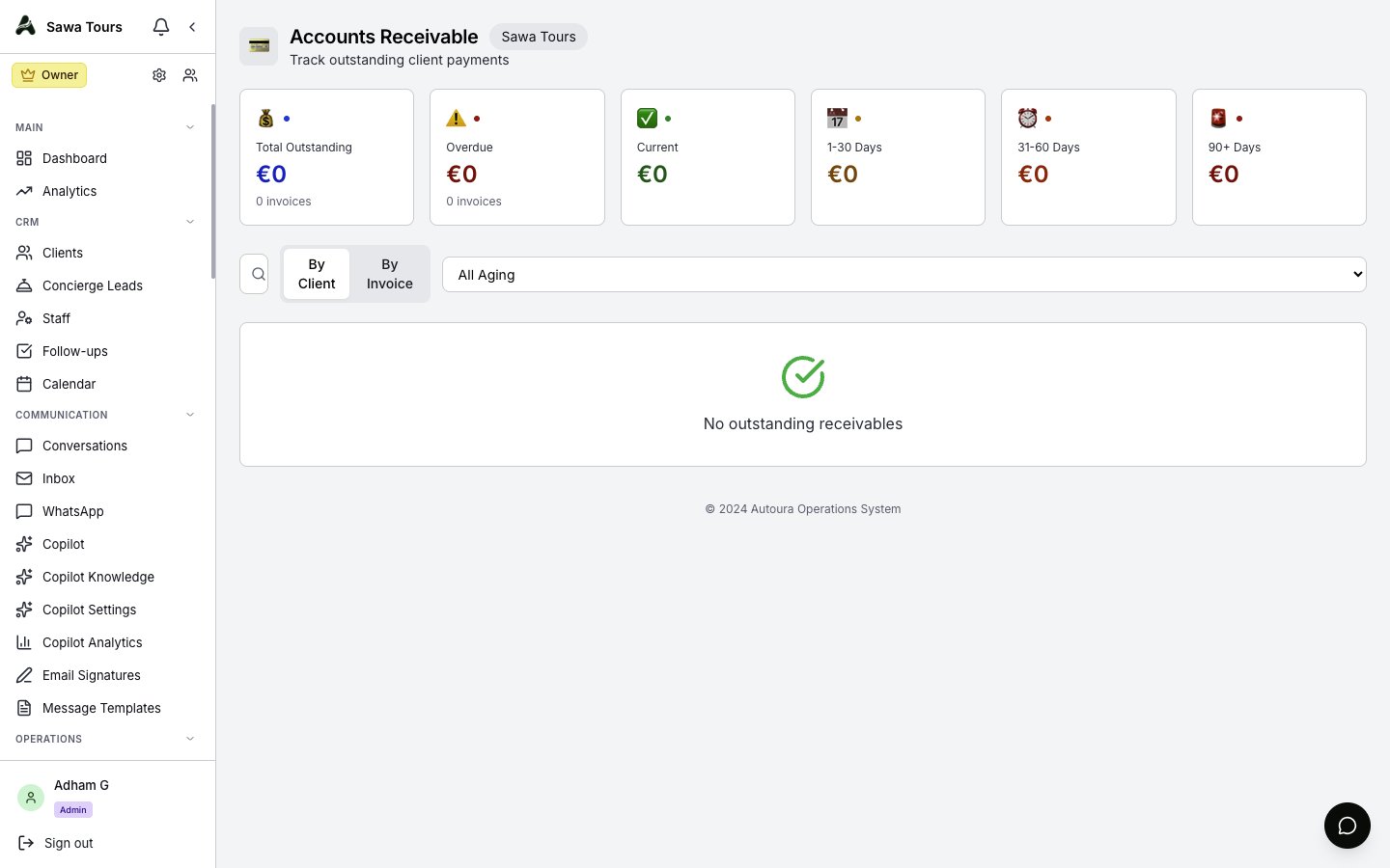 Accounts Receivable aging report with Current, 1-30, 31-60, and 90+ day buckets